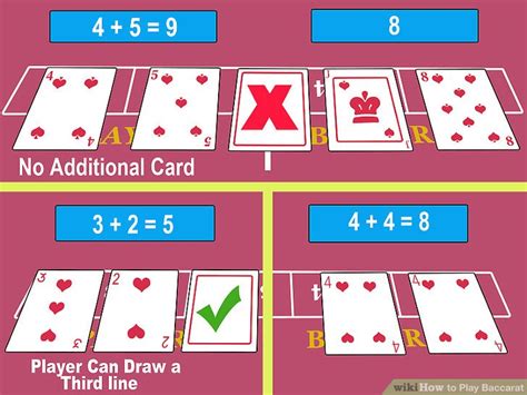 how to play baccarat